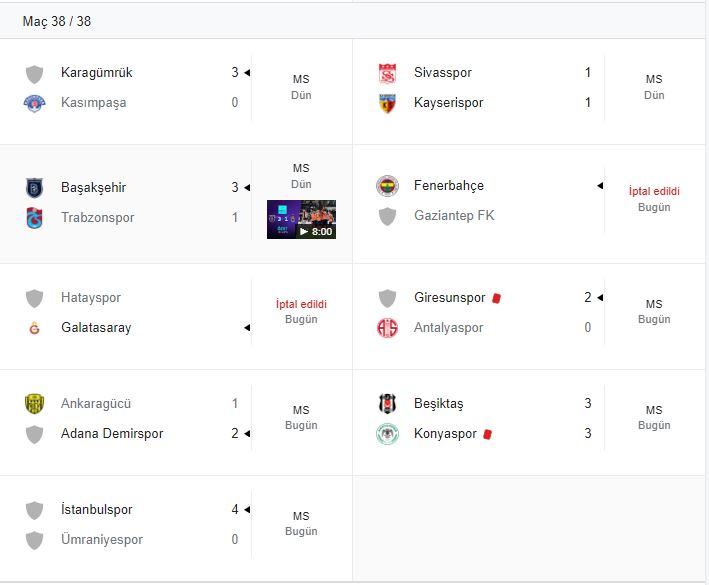 konyaspor-ligi-beraberlikte-tamamladi-iste-sezonunun-puan-durumu-001.jpg