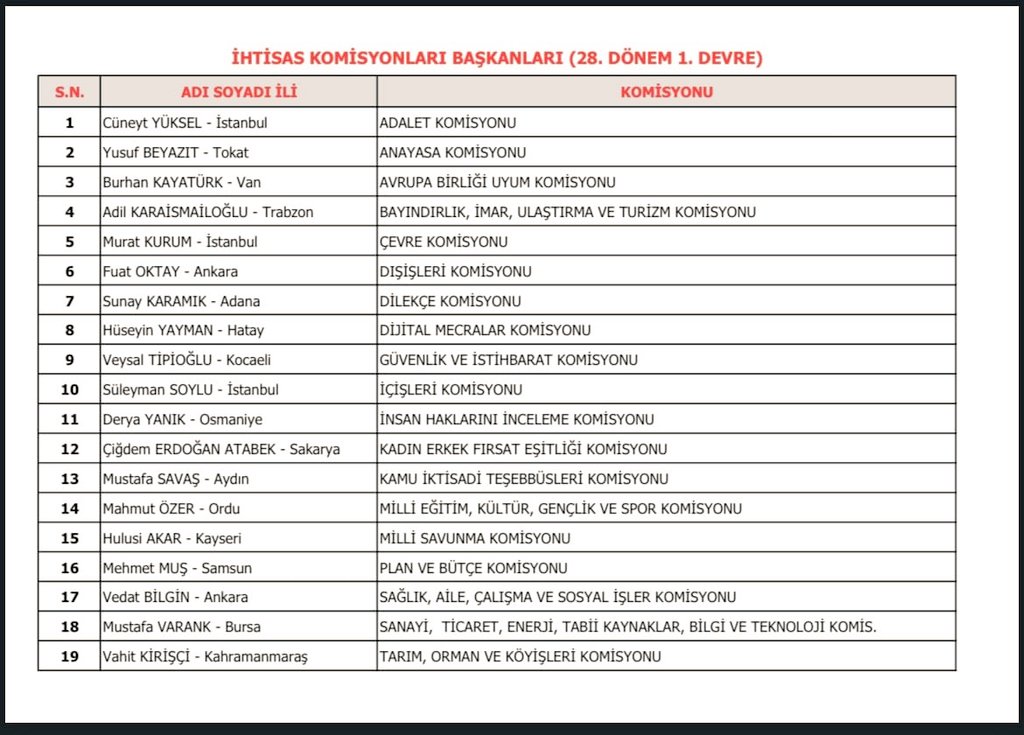 tbmm-ihtisas-komisyonlari.jpeg