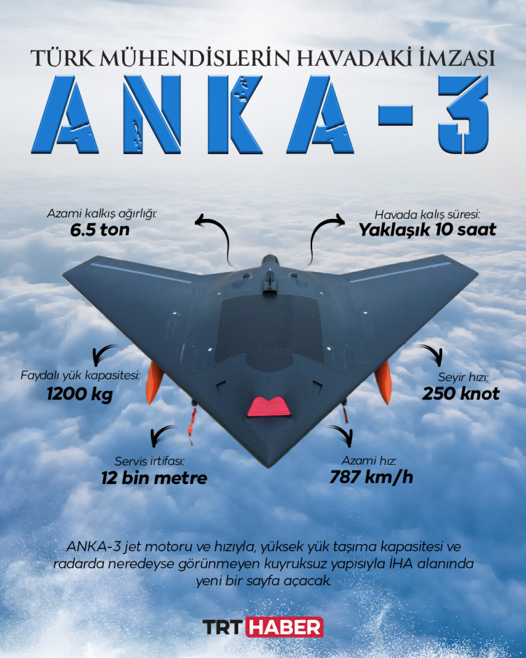 anka-3e-tanker-gorevi-dunyada-ornegi-neredeyse-yok-001.jpg