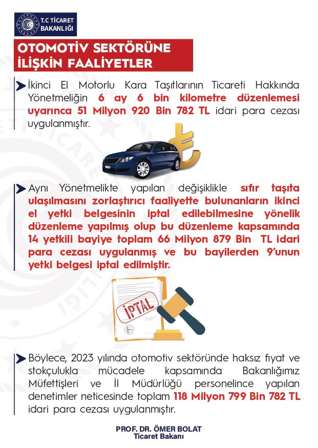 bakan-bolat-otomotivde-fahis-fiyat-ve-stokculuk-cezalarini-duyurdu.jpeg