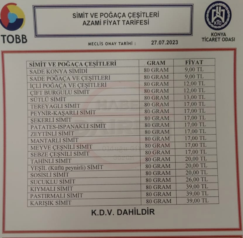 konyada-simit-9-lira-oldu-iste-yeni-zamli-fiyatlar.jpg