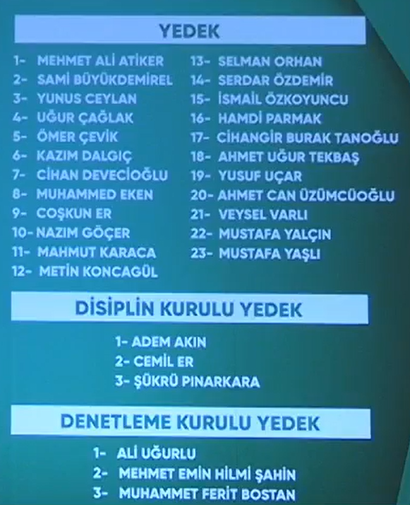 konyasporda-fatih-ozgokcen-yeniden-baskan-secildi-001.png
