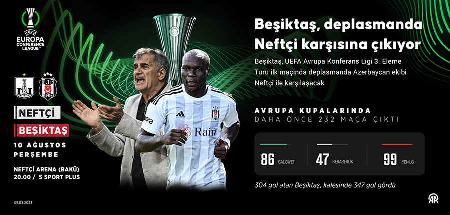 besiktas-bakude-avantaj-pesinde.jpg