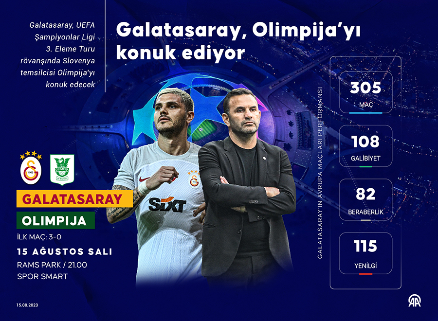 galatasaray-olimpijayi-konuk-edecek-mac-hangi-kanalda-001.jpg