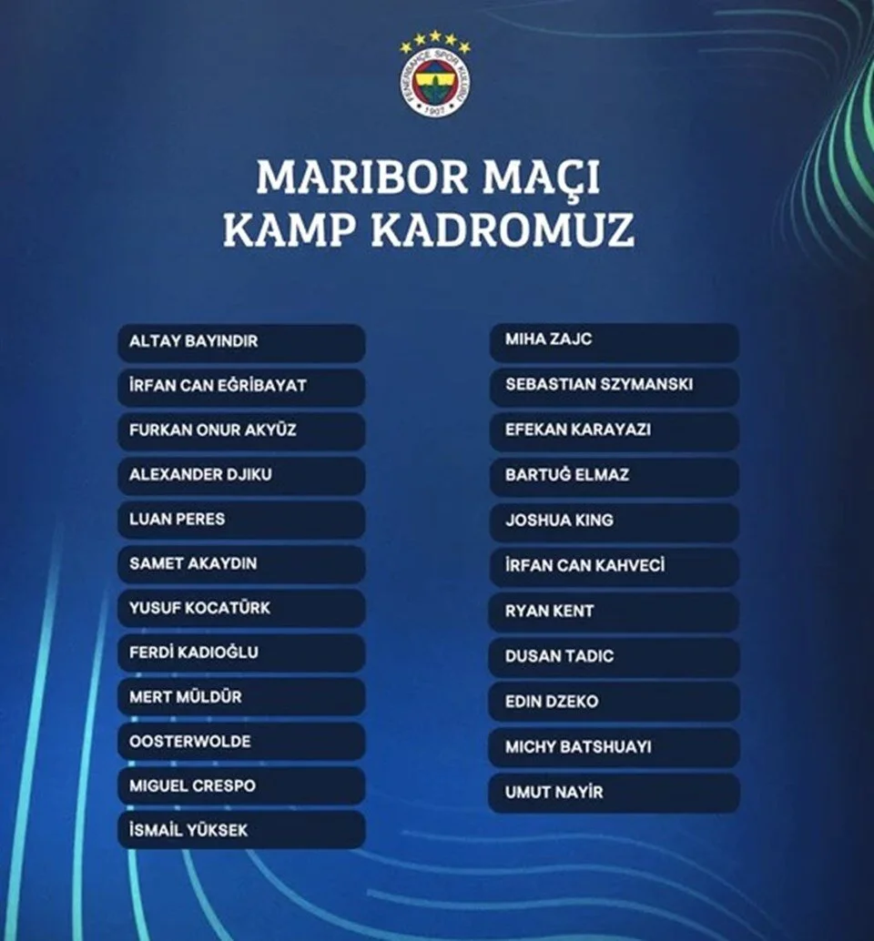 fenerbahce-maribor-kamp-kadrosu-aciklandi.webp