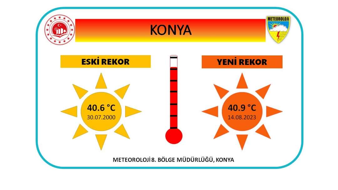 konya-sicak-rekorunu-bu-tarihte-kirdi.jpeg