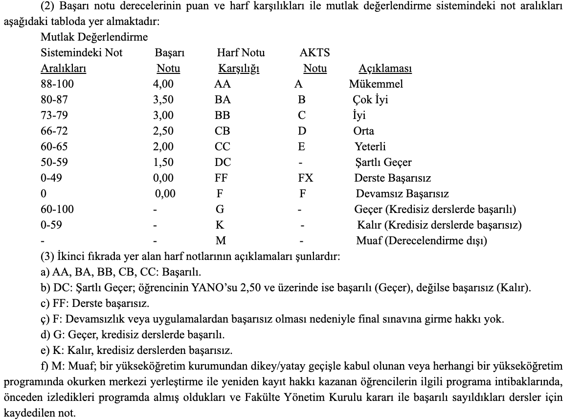 selcuk-universitesi-kayit-karari-resmi-gazetede.png