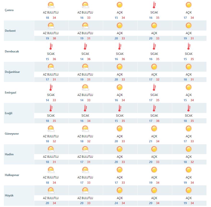 meteoroloji-yine-uyardi-sicak-hava-dalgasi-surecek-001.jpg