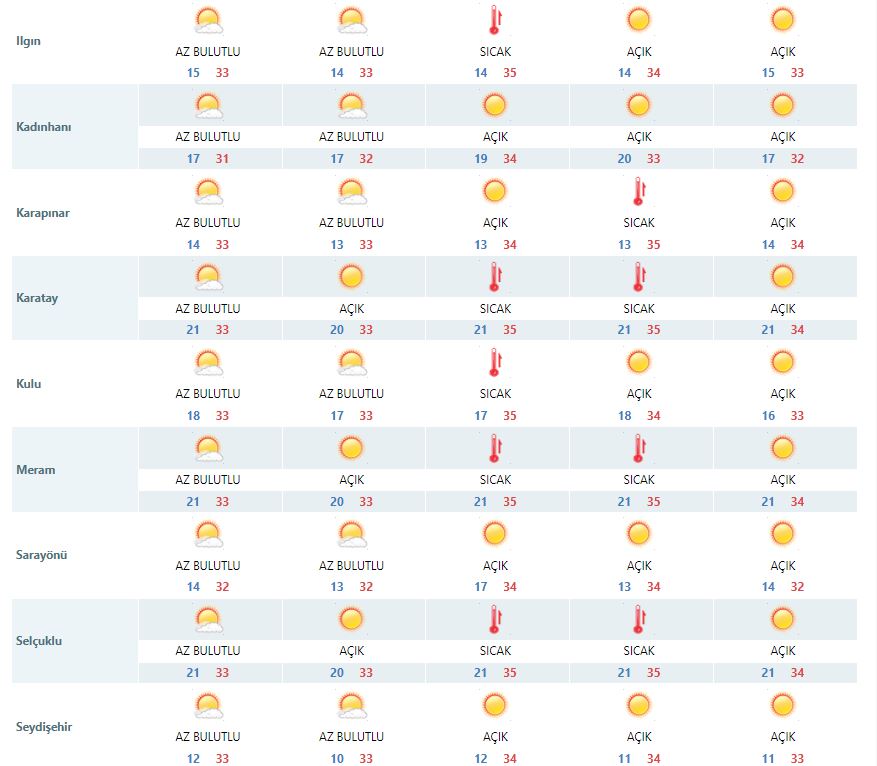 meteoroloji-yine-uyardi-sicak-hava-dalgasi-surecek-002.jpg