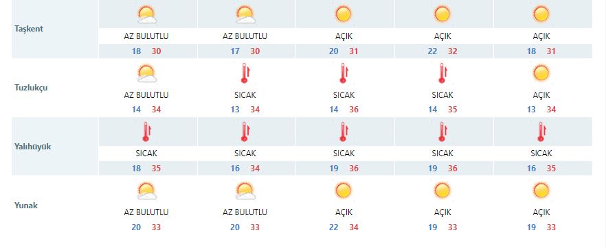 meteoroloji-yine-uyardi-sicak-hava-dalgasi-surecek-003.jpg