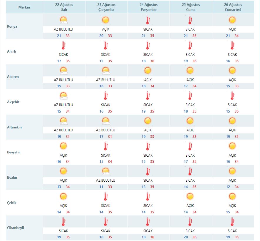 meteoroloji-yine-uyardi-sicak-hava-dalgasi-surecek.jpg