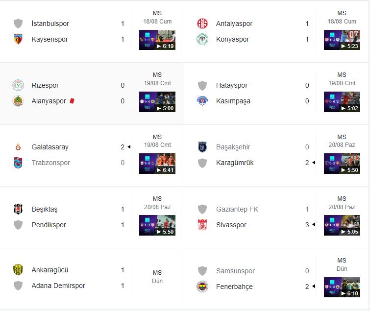 konyasporun-antalyaspor-ile-berabere-kaldigi-haftada-puan-durumu-001.jpg