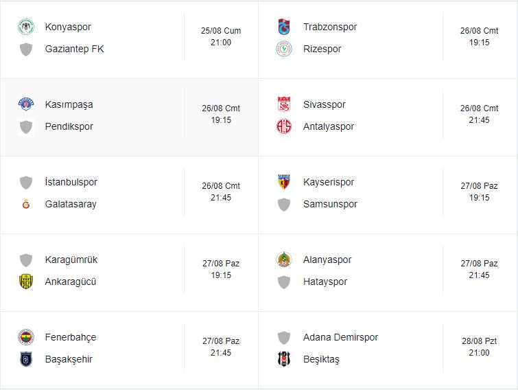 konyasporun-antalyaspor-ile-berabere-kaldigi-haftada-puan-durumu-002.jpg