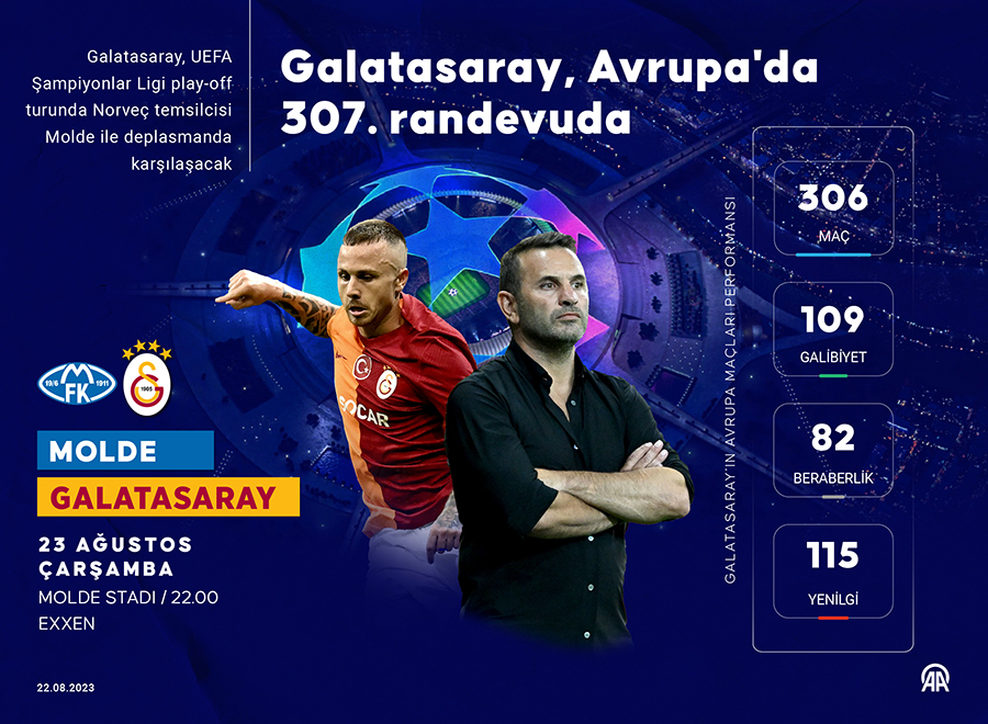 galatasaray-avrupada-307-randevuda.jpg