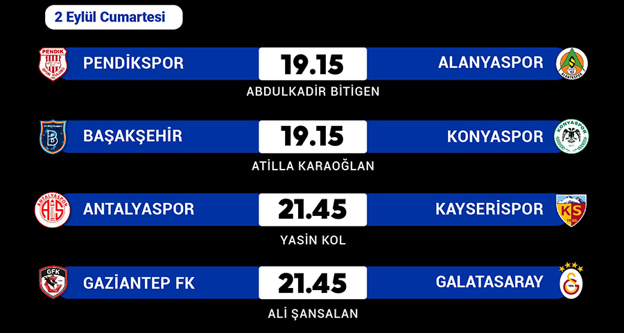 basaksehir-konyaspor-macinin-var-hakemi-belli-oldu-001.jpg