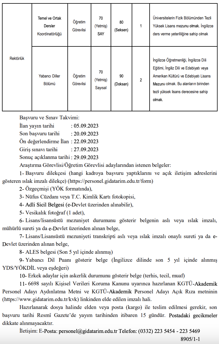 konyadaki-bu-universite-20-personel-alacak-002.png