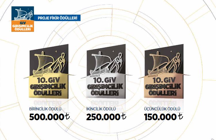 2023/09/13/konyada-girisimcilere-1-milyon-tl-odul-dagitilacak.jpg