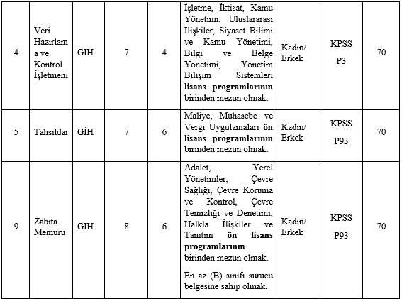 istanbul-kadikoy-belediyesi-memur-alimi-2023-001.png