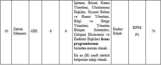 istanbul-kadikoy-belediyesi-memur-alimi-2023-002.png