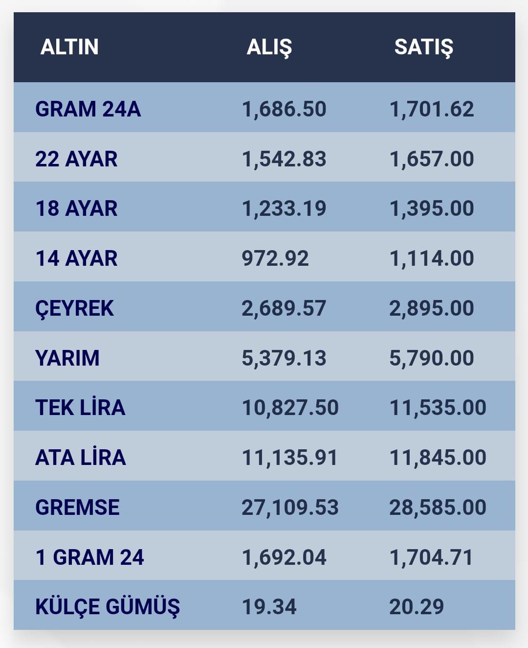 konyada-altin-fiyatlari-i-14-eylul-2023-001.jpg