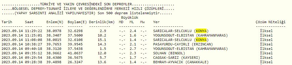 konyada-deprem-meydana-geldi.jpg