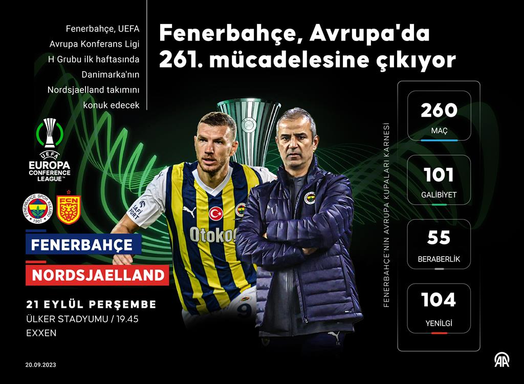 fenerbahce-nordsjaellandi-agirlayacak.jpg