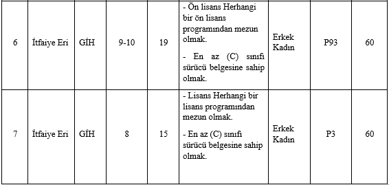 tekirdag-buyuksehir-belediyesi-memur-alimi-2023-003.png