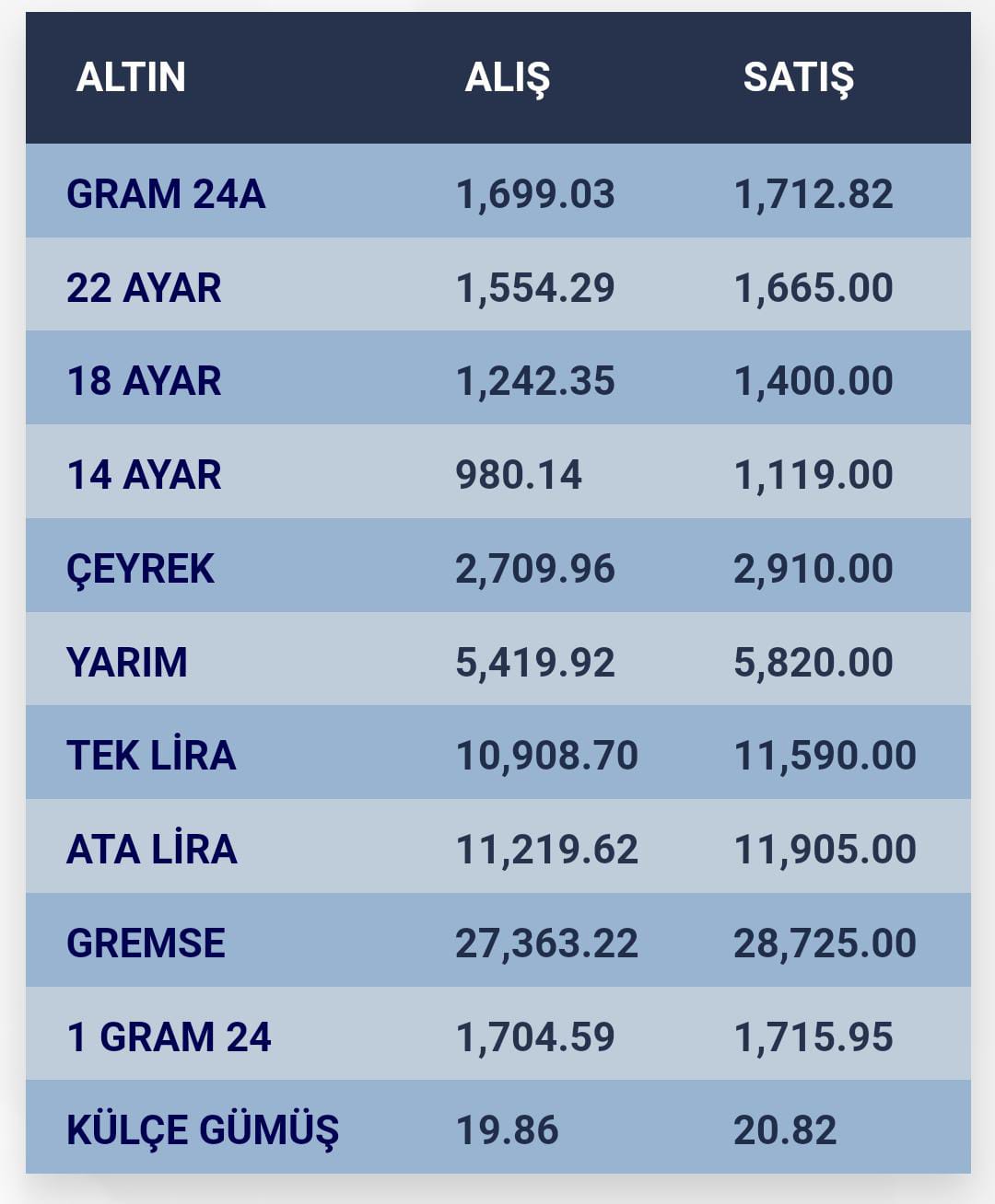 konyada-altin-fiyatlari-i-26-eylul-2023-001.jpg