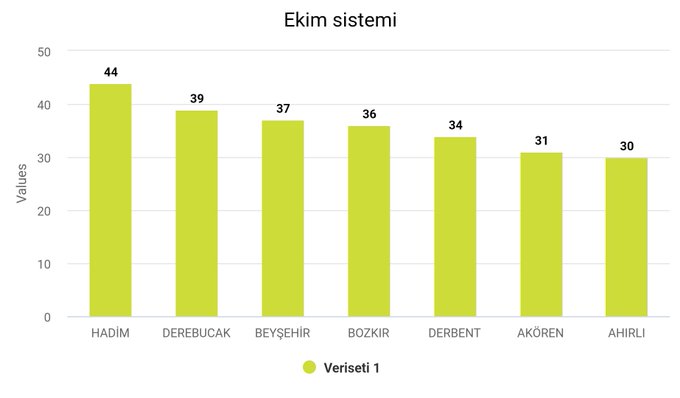 konyada-yagmur-bitti-sicaklik-normale-dondu.jpg