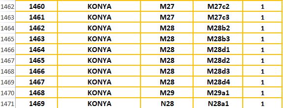 mta-haritayi-guncelledi-iste-konyadaki-diri-fay-hatlari-001.jpg