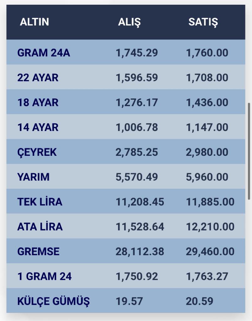 konyada-altin-fiyatlari-i-13-ekim-2023.jpg