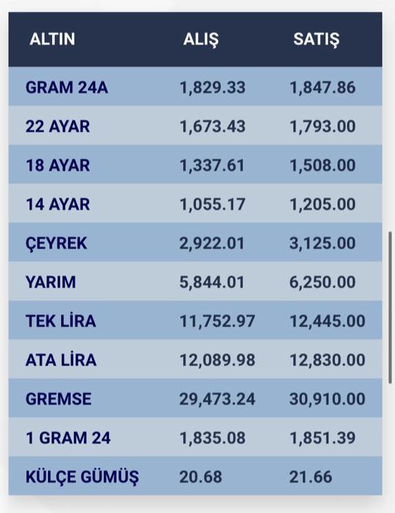 konyada-altin-fiyatlari-i-26-ekim-2023-001.jpg
