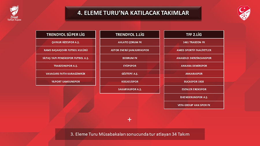 kupada-4-eleme-turu-kura-cekimi-7-kasimda.png