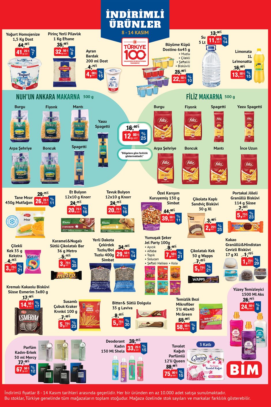 bim-indirimli-urunler-katalogu-i-8-14-kasim-2023.jpg