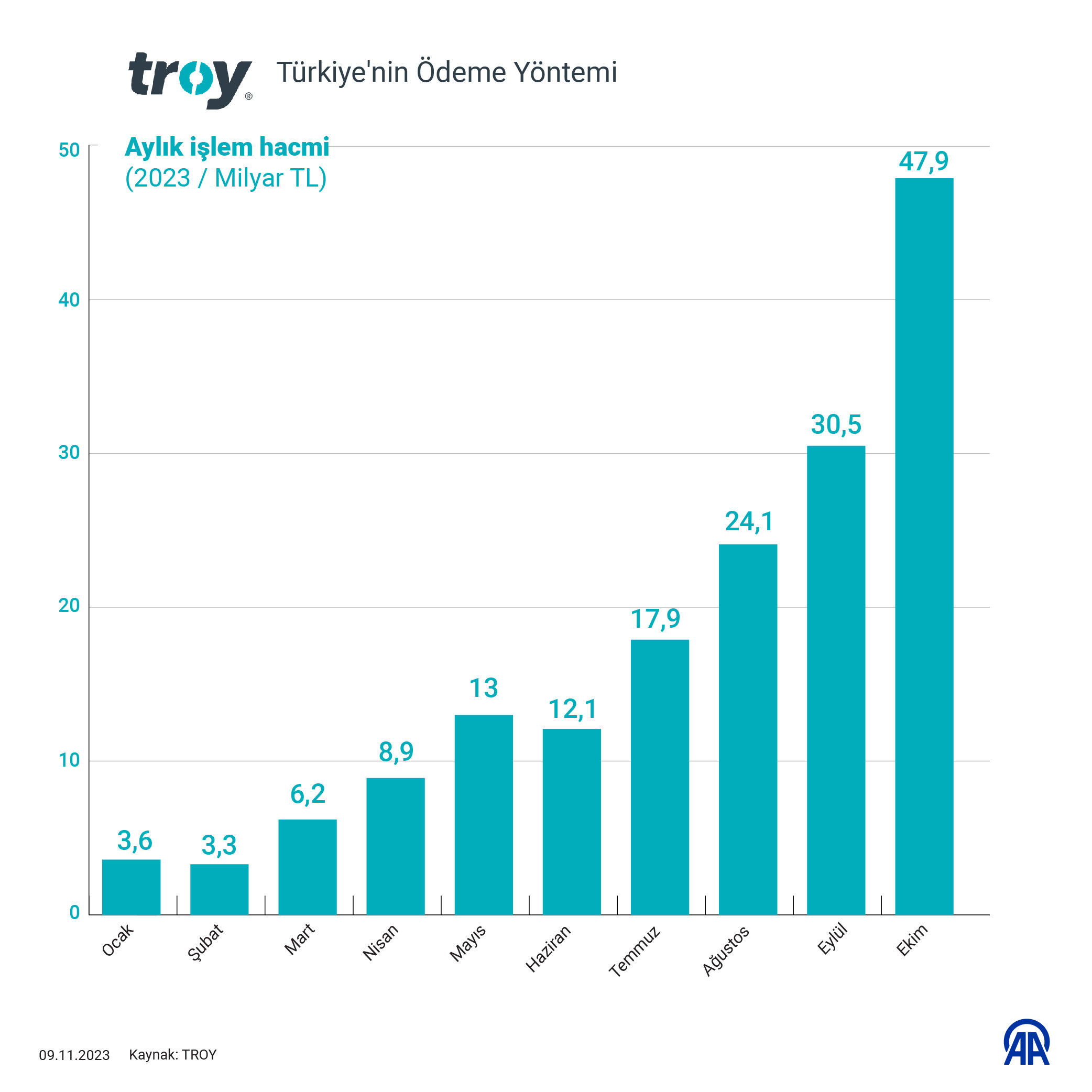 mastercard-ve-visayi-boykot-eden-troya-gecis-yapiyor-003.jpg