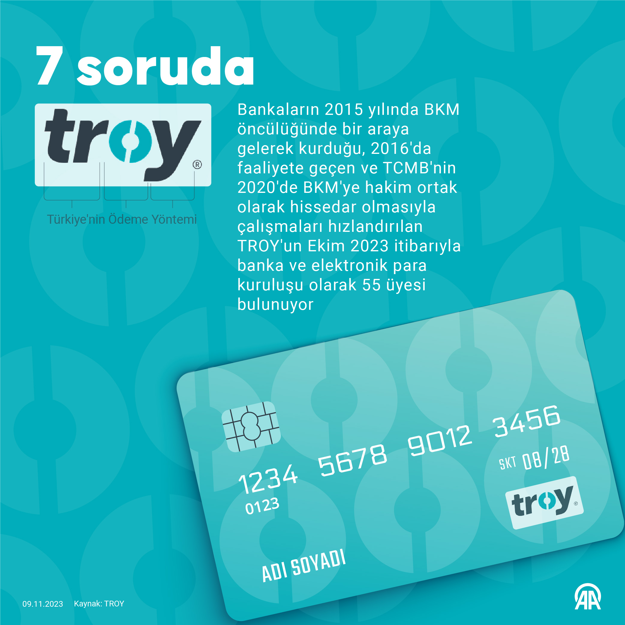 mastercard-ve-visayi-boykot-eden-troya-gecis-yapiyor.jpg