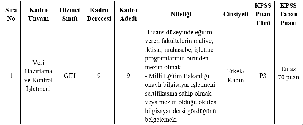 istanbul-beylikduzu-belediyesi-memur-alimi-2024.png