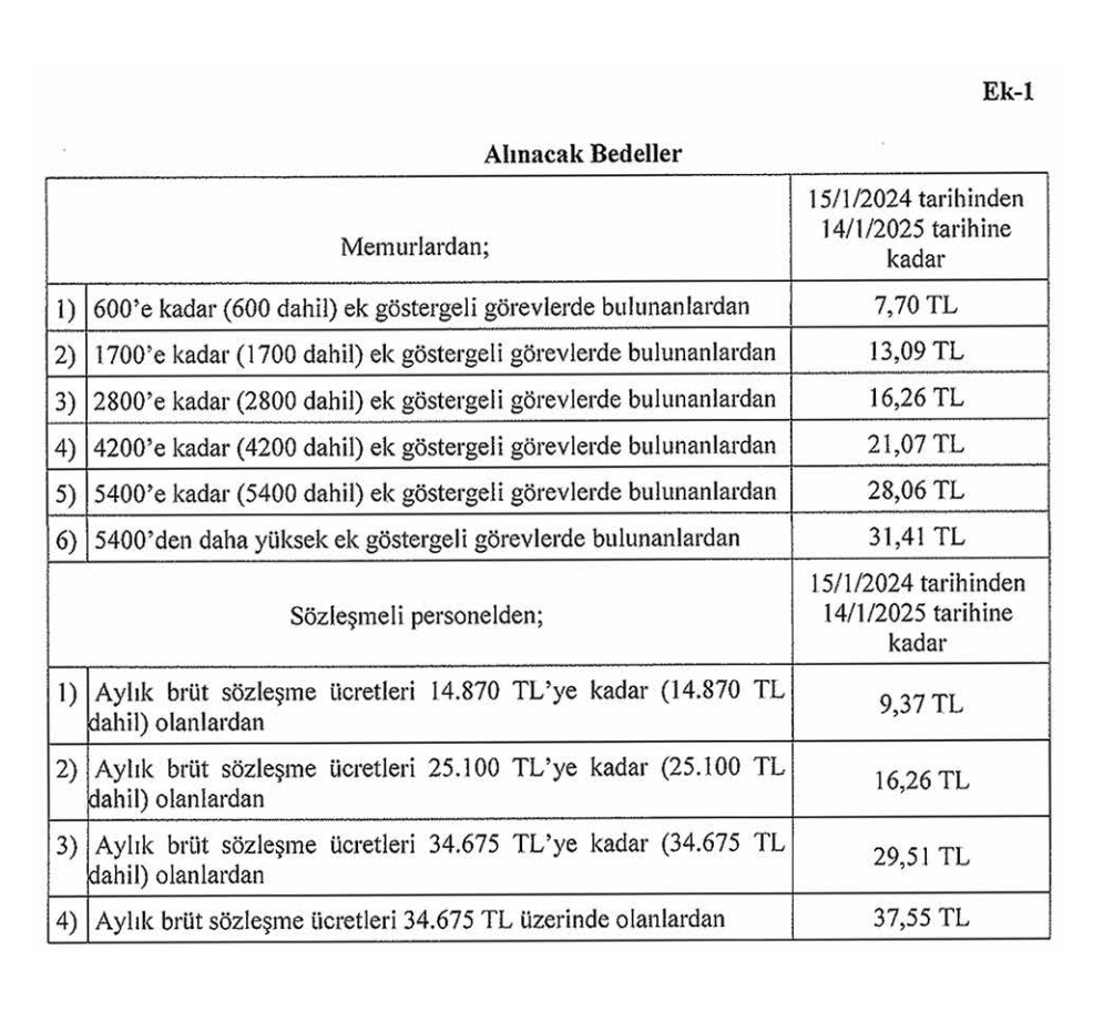 memurlarin-2024-yemek-bedelleri-belirlendi.png