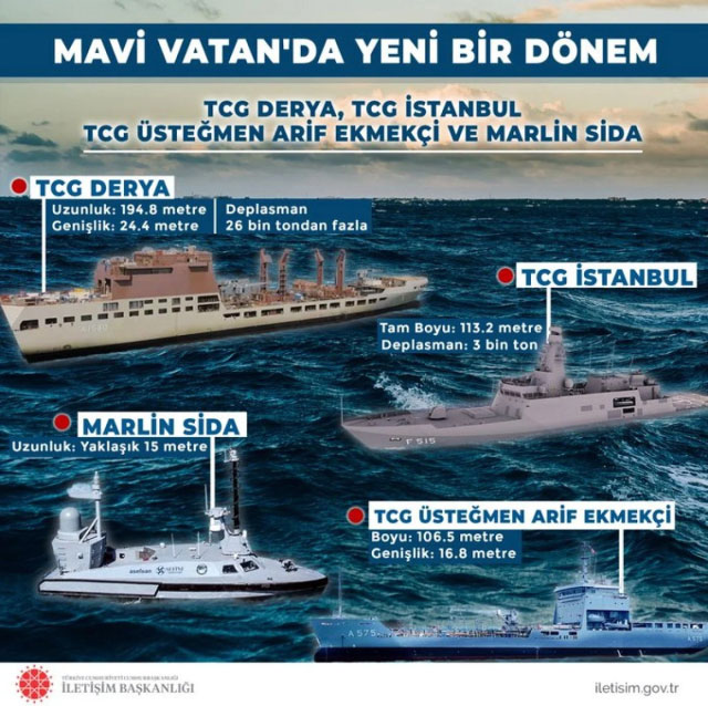 turk-donanmasina-4-yeni-gemi-teslim-edildi-002.jpg