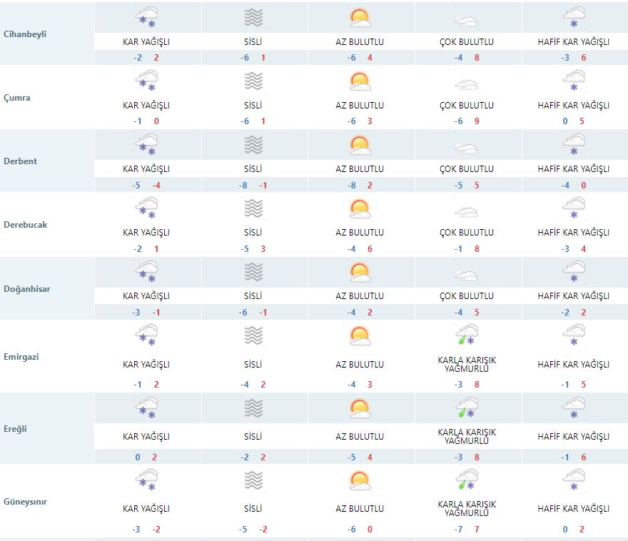 meteoroloji-bir-kez-daha-konyaya-kar-yagacak-dedi-001.jpg