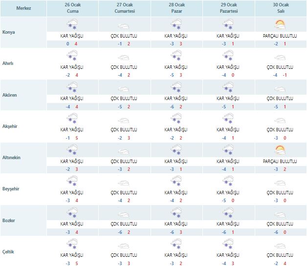 meteoroloji-son-dakikada-konya-tahminlerini-degistirdi-001.jpg