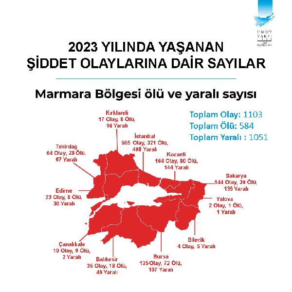turkiyenin-silahli-siddet-haritasi-cikti-konyanin-istatistigi-dikkat-cekti-003.jpg