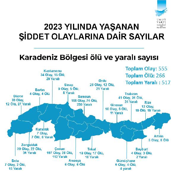 turkiyenin-silahli-siddet-haritasi-cikti-konyanin-istatistigi-dikkat-cekti-004.jpg