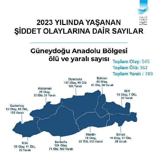 turkiyenin-silahli-siddet-haritasi-cikti-konyanin-istatistigi-dikkat-cekti-006.jpg