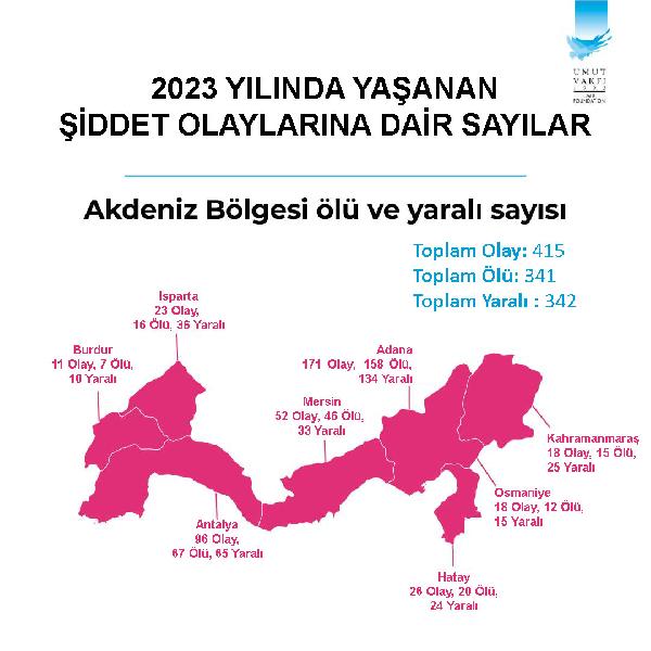 turkiyenin-silahli-siddet-haritasi-cikti-konyanin-istatistigi-dikkat-cekti-009.jpg