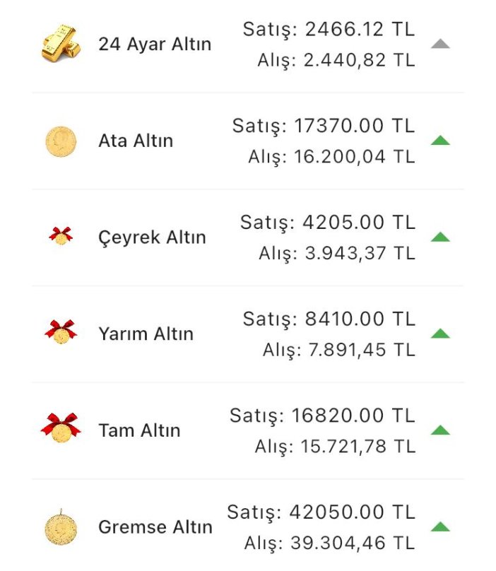 konyada-altin-fiyatlari-ve-guncel-doviz-kurlari-i-13-mayis-2024-001.jpg