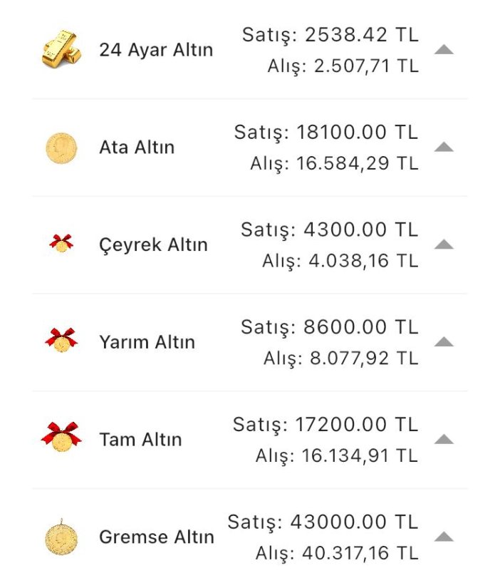 konyada-altin-fiyatlari-ve-guncel-doviz-kurlari-i-20-mayis-2024-001.jpg