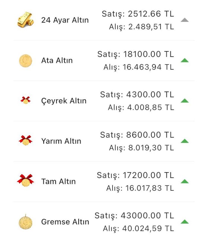 konyada-altin-fiyatlari-ve-guncel-doviz-kurlari-i-21-mayis-2024-001.jpg