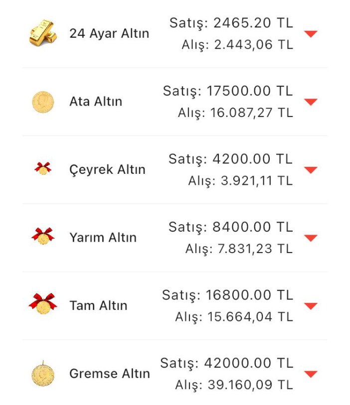 konyada-altin-fiyatlari-ve-guncel-doviz-kurlari-i-23-mayis-2024-001.jpg