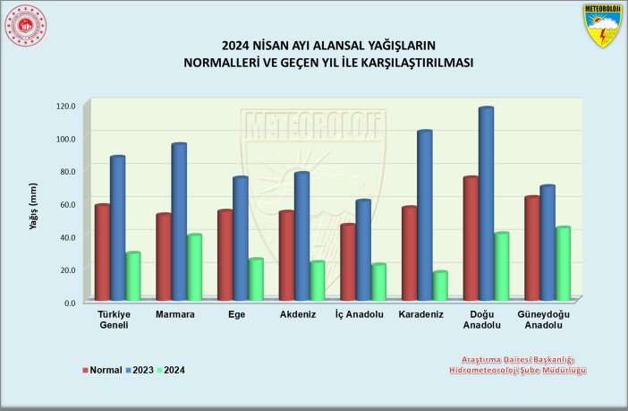 korkutan-tablo-konyaya-yine-kara-listeye-girdi-003.jpg